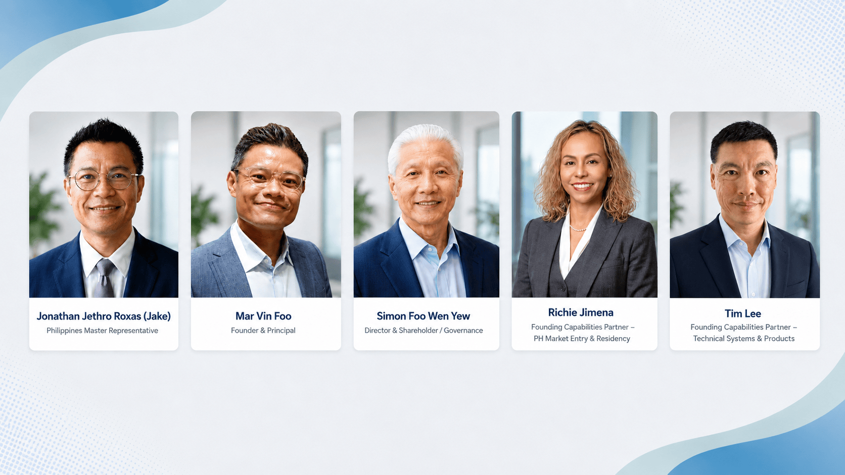 iMerv Digital Pte Ltd - The Thousand Ships Team Profile v3 iMerv Digital Pte Ltd - The Thousand Ships Team Profile v3